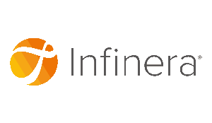 infinera